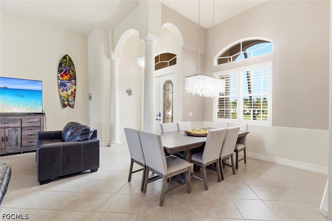 Real Estate in Southwest Florida