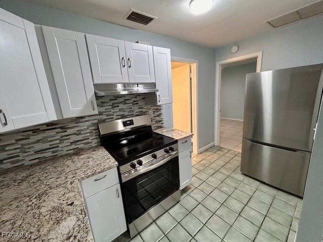 4905  Viceroy Court, Apt B