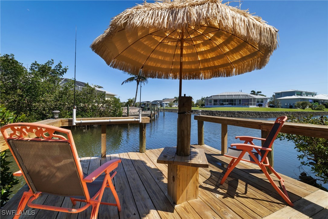 Real Estate in Southwest Florida