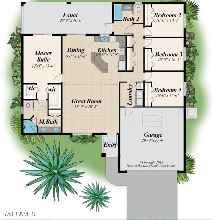 Real Estate in Southwest Florida